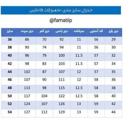 روپوش پرستاری پزشکی مانتو شلوار اسکراب فاماتیپ جنس ترگال درجه یک لباس بیمارستانی