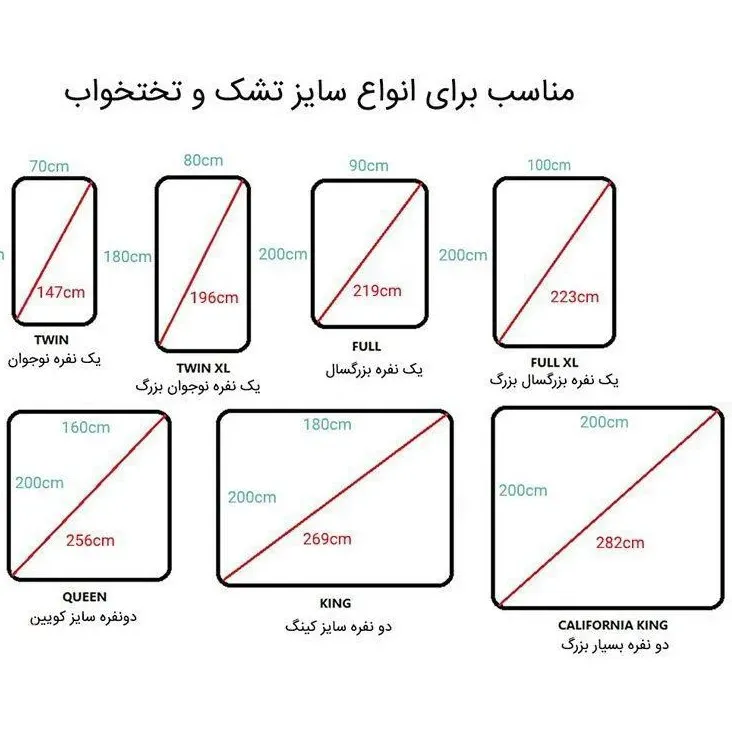 نظم دهنده روتختی تی اس کد 10000104 بسته 2 عددی