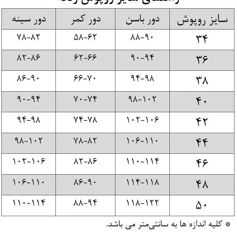 روپوش و مانتو پزشکی